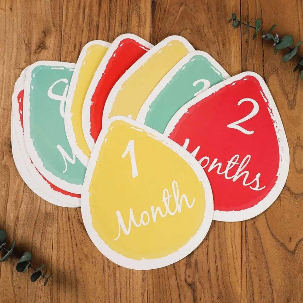 Milestone Monthly Number Cards